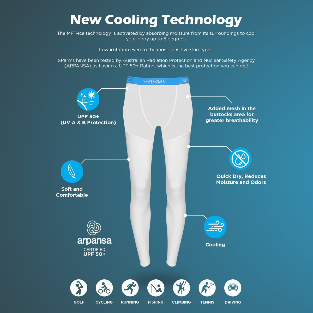 Women's Leggings